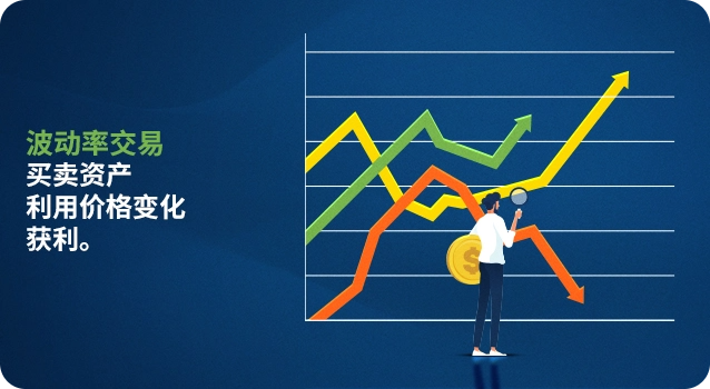 Volatility Trading image